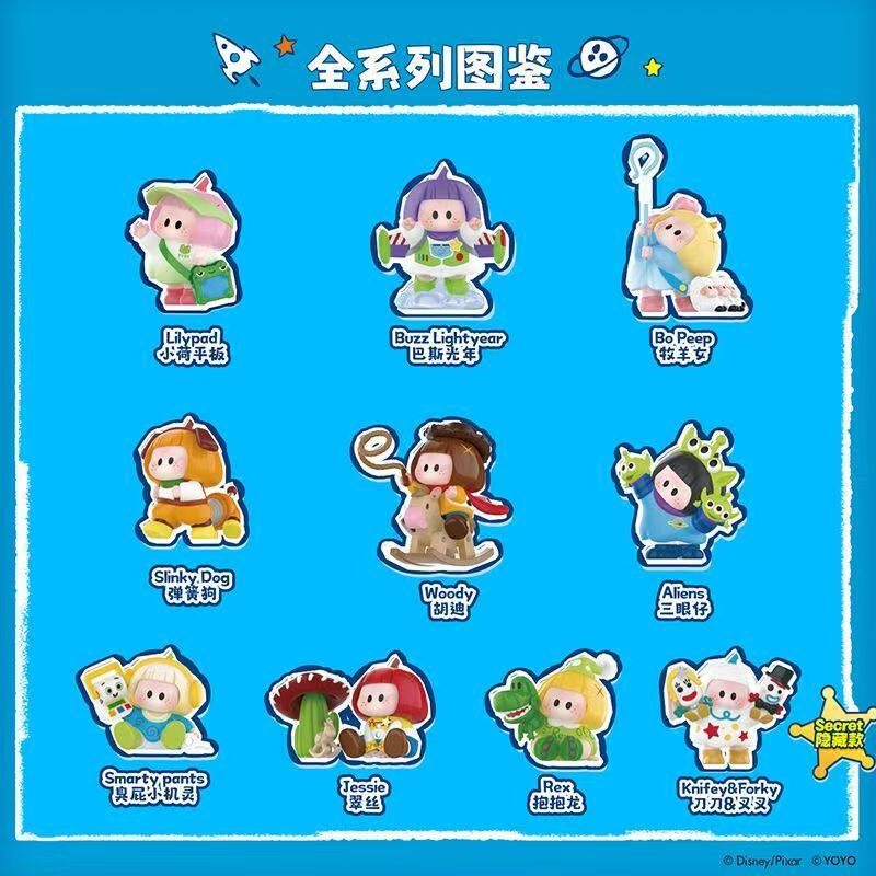 Na stanie Yoyo Blind Box Toy S – Desk Setup Editing recenzja i cena