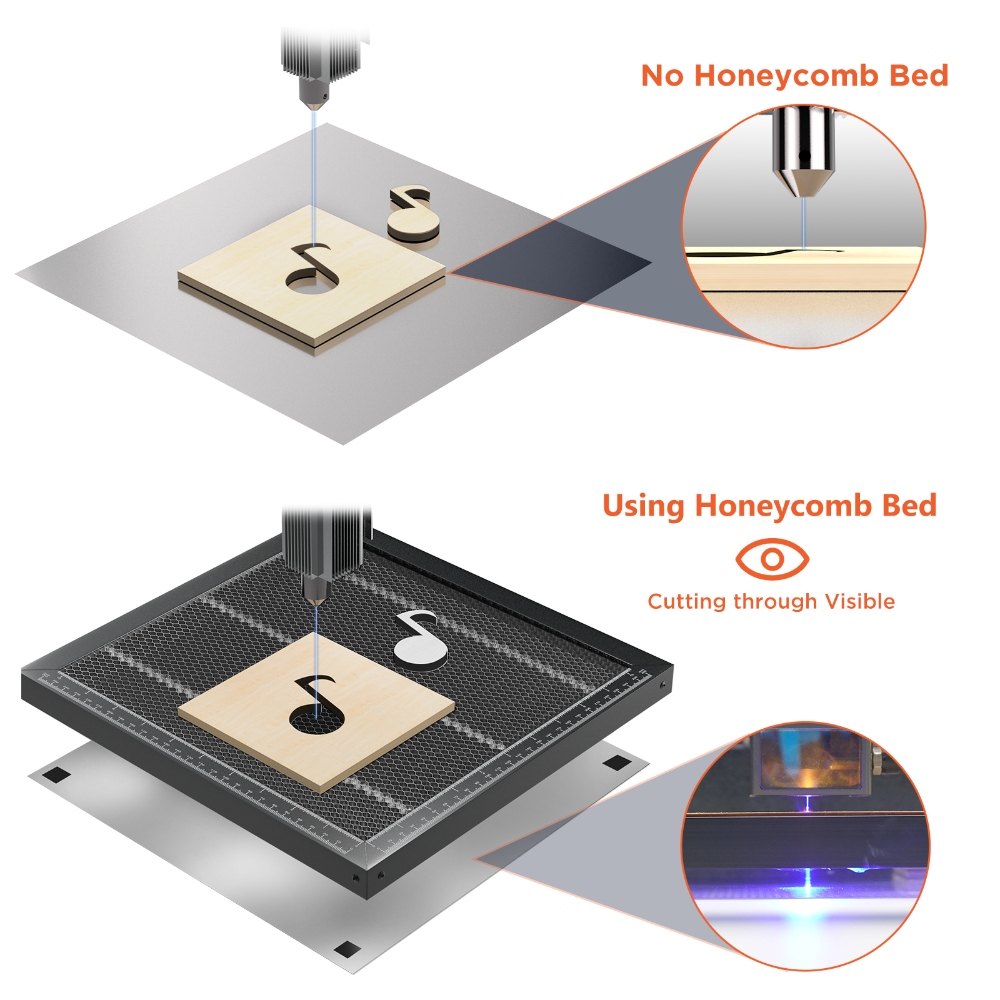 Uniwersalny stół roboczy ACMER – Desk Setup Equipment recenzja i cena